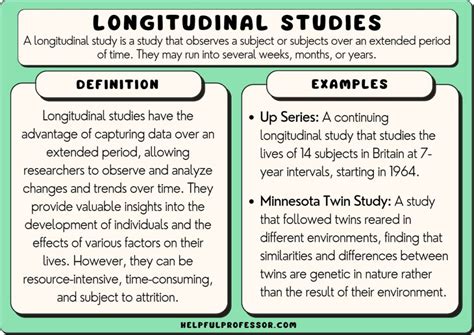 longitudinal studies are similar to retrospective